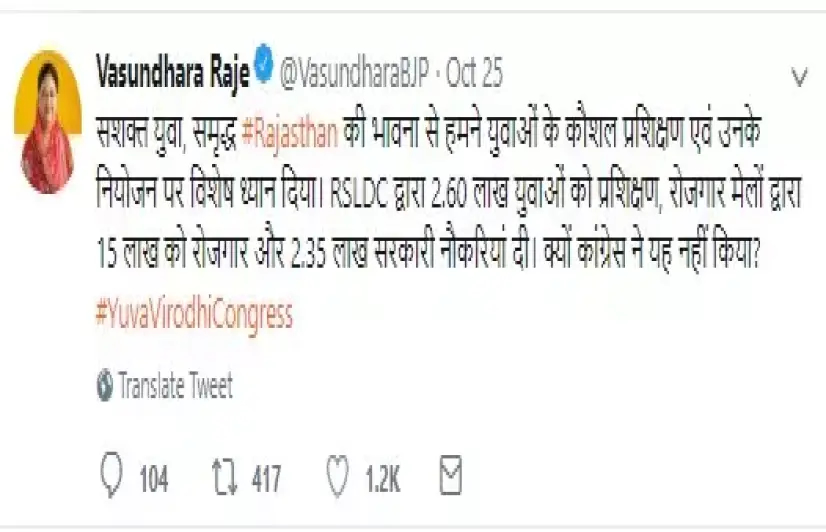 Analysis: Rajasthan: BJP Govt’s Dodgy Job Creation Data Fails to Hide Public Resentment Over Massive Unemployment
